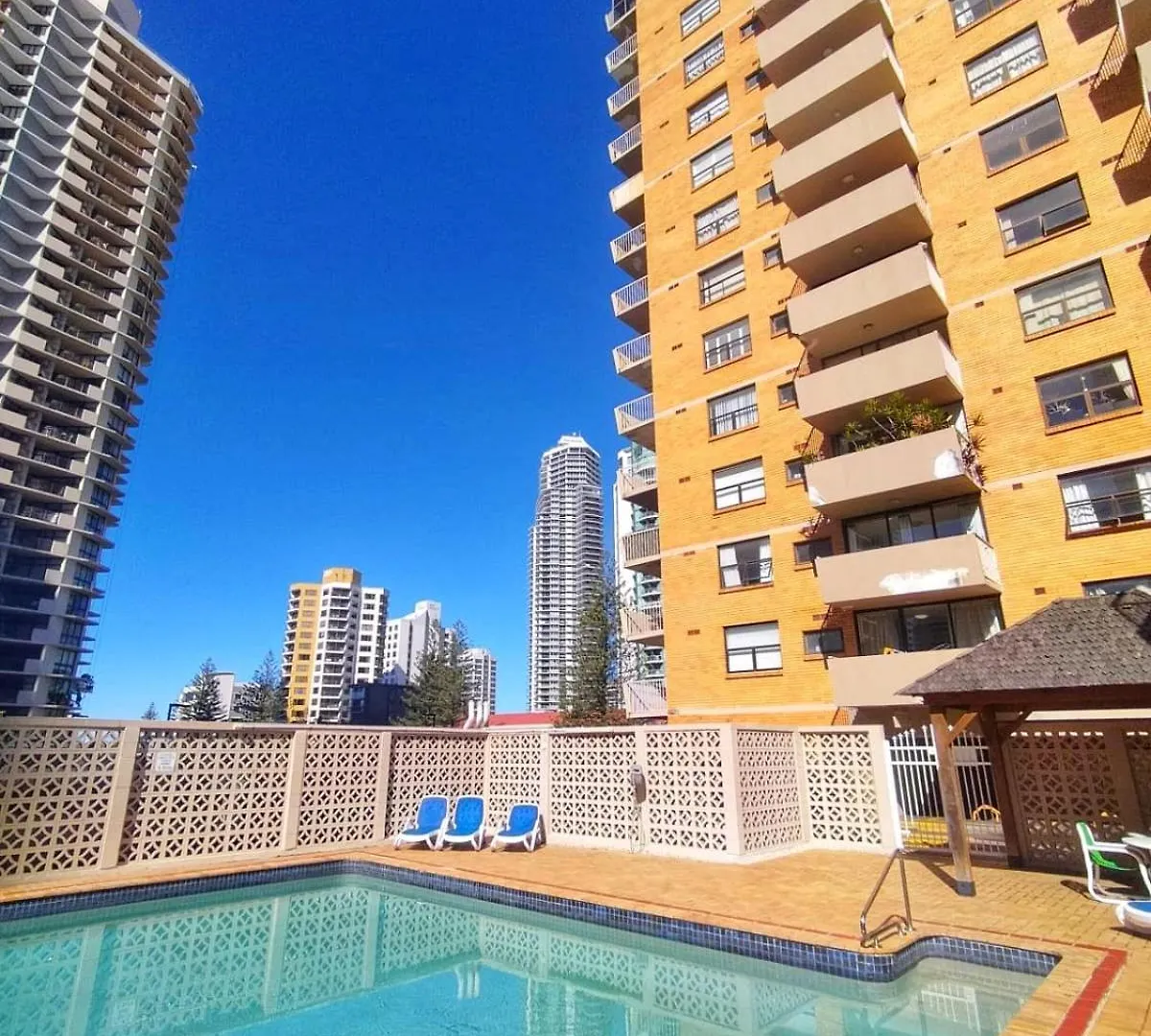 Surfers Private Apartments Gold Coast